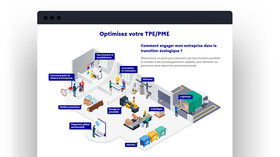 ADEME - page d'accueil du parcours TPE/PME